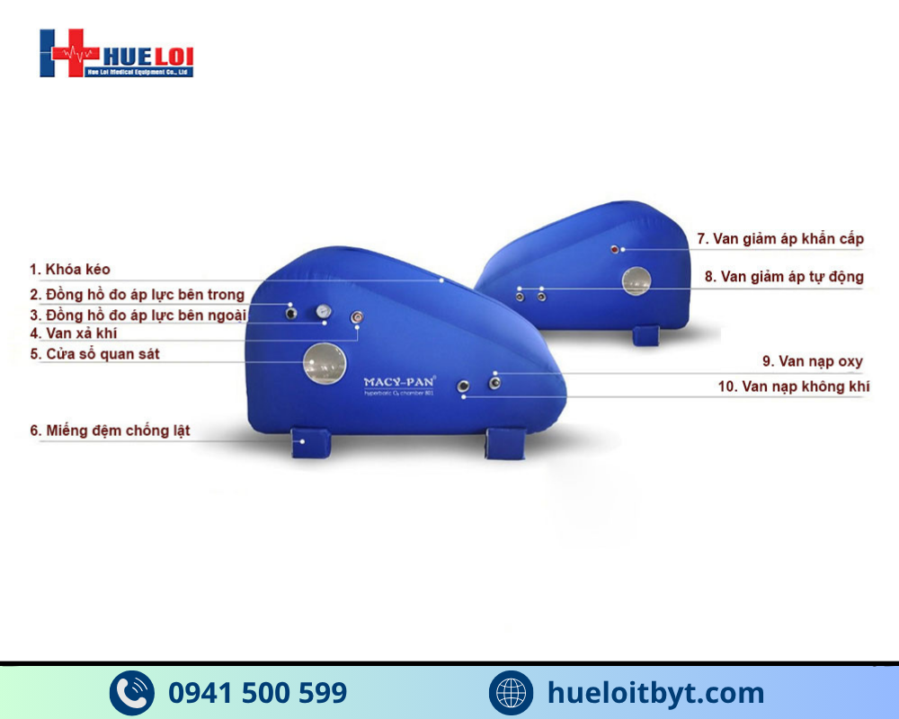 HỆ THỐNG TRỊ LIỆU OXY CAO ÁP ST1700