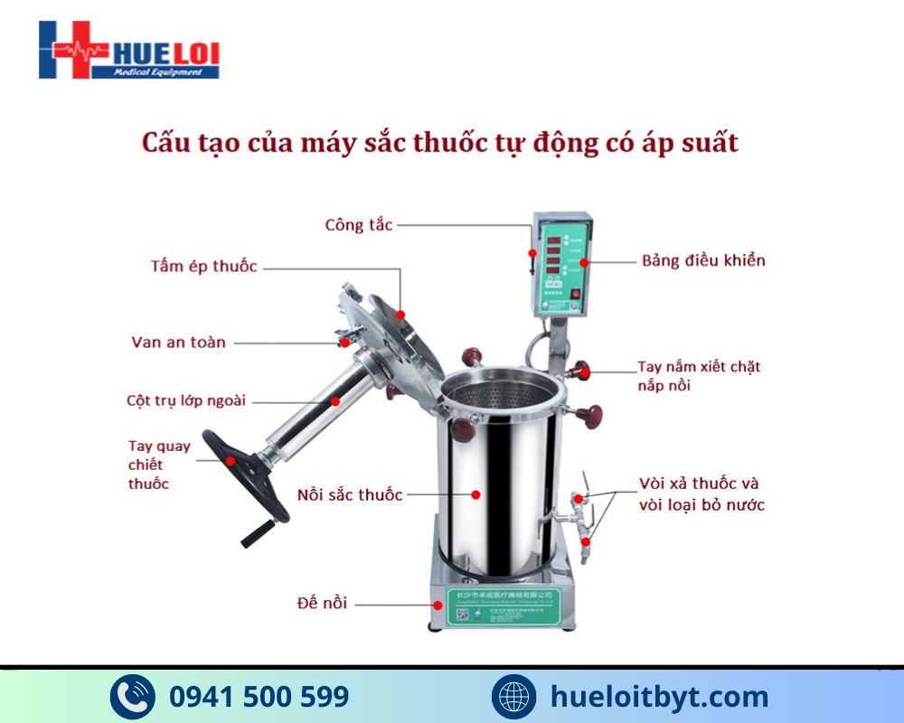 MÁY SẮC THUỐC ĐÔNG Y ÁP SUẤT CAO 
