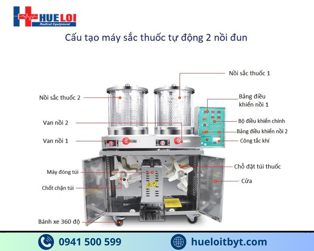 MÁY SẮC THUỐC KÈM ĐÓNG TÚI TỰ ĐỘNG 2 NỒI ĐUN CÔNG SUẤT CAO