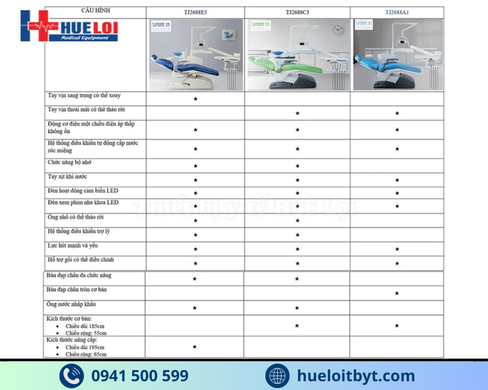 GHẾ NHA KHOA CAO CẤP DENSTON GIÁ RẺ