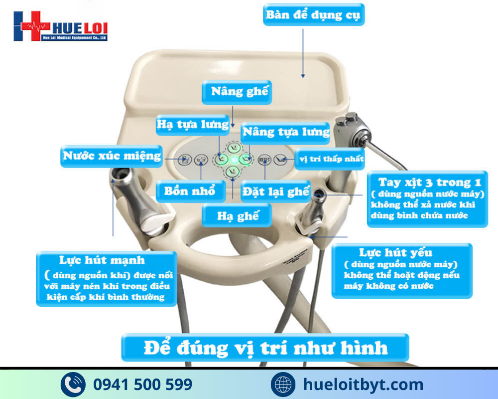 GHẾ NHA KHOA CAO CẤP DENSTON TJ 2688E5