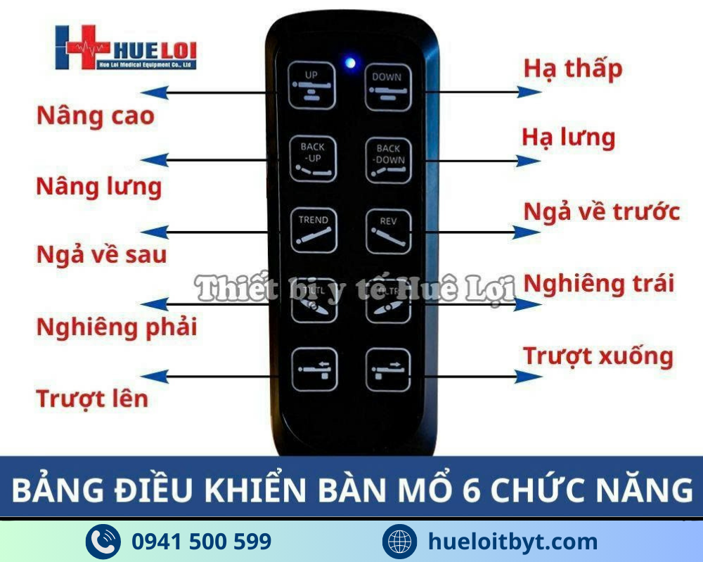 BÀN MỔ ĐIỆN ĐA CHỨC NĂNG CAO CẤP