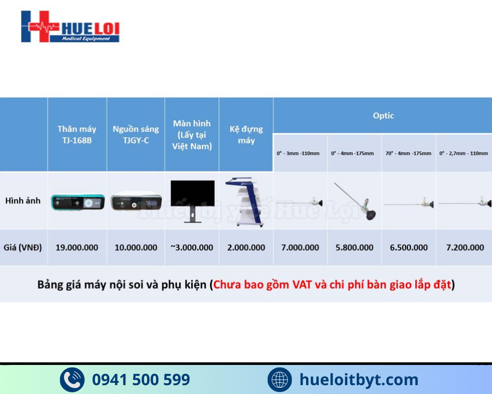 MÁY NỘI SOI TAI MŨI HỌNG FULL HD TJ-168B