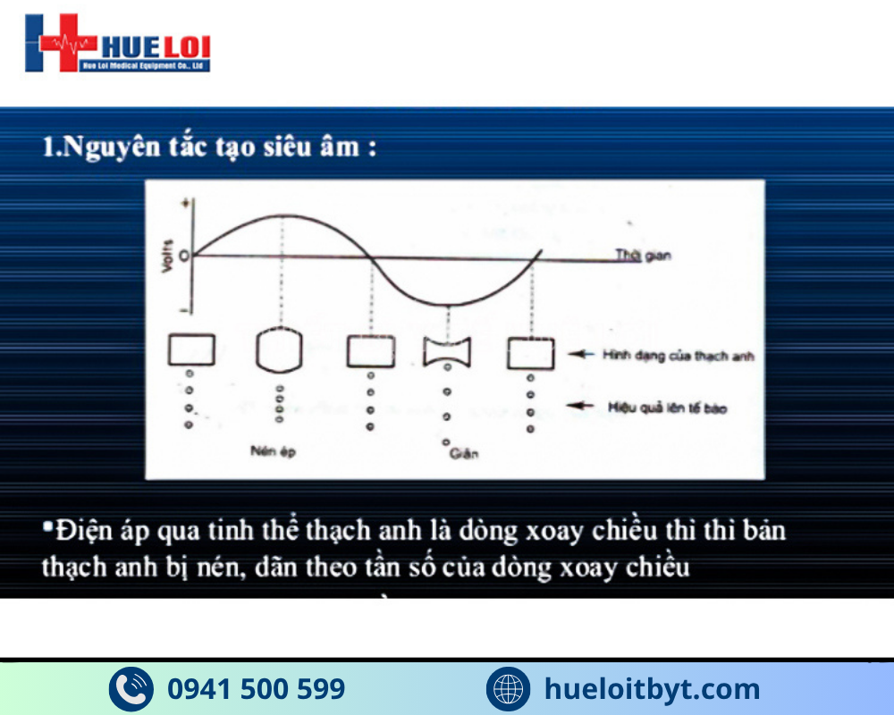 nguyên tắc tạo sóng siêu âm của máy siêu âm trị liệu