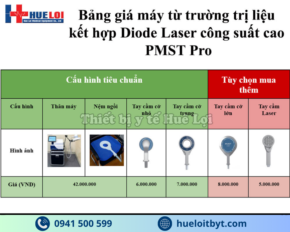 Bảng giá máy từ trường trị liệu pro
