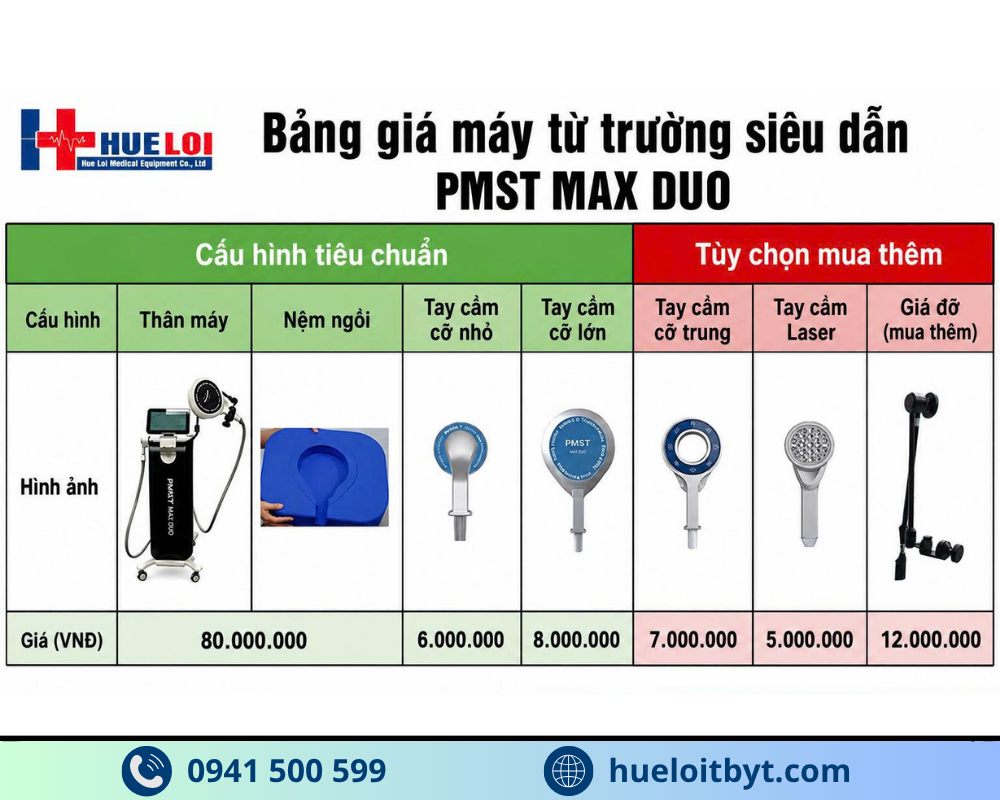 bảng giá máy từ trường siêu dẫn pmst max duo