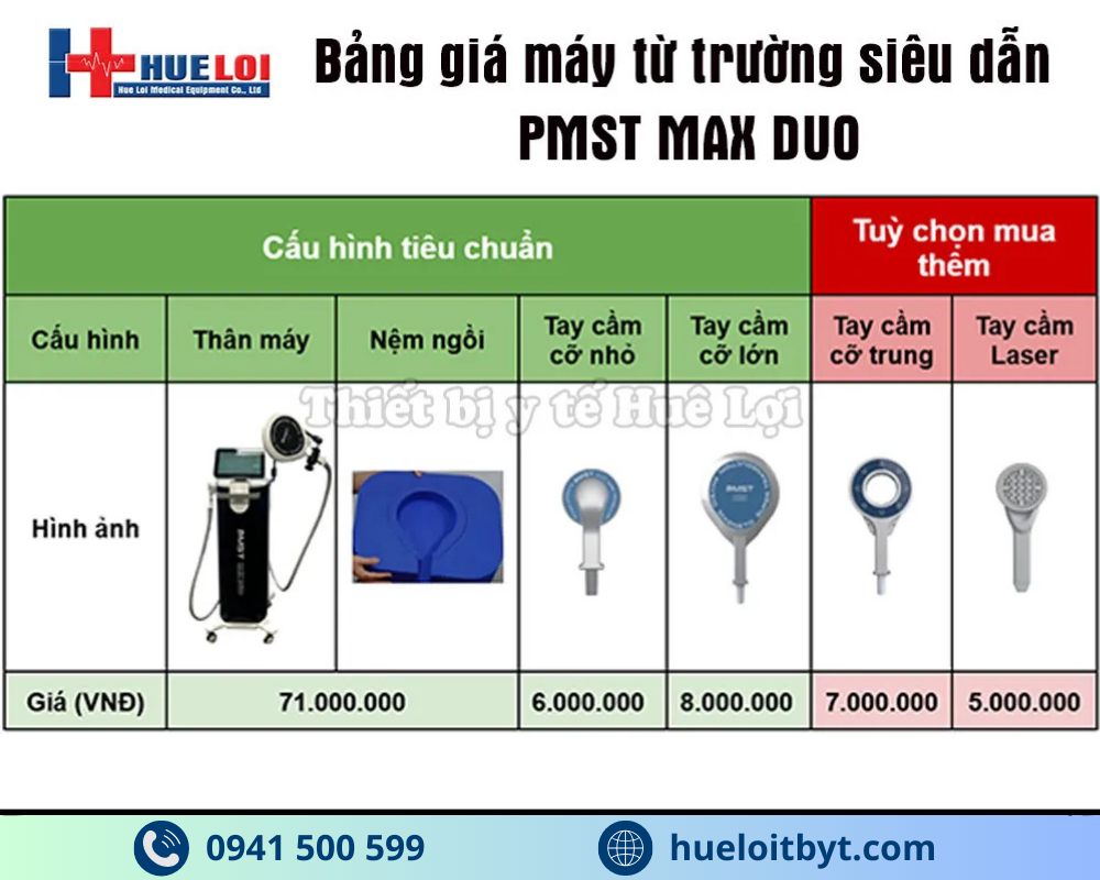 MÁY TỪ TRƯỜNG SIÊU DẪN 2 TAY CẦM PMST MAX DUO