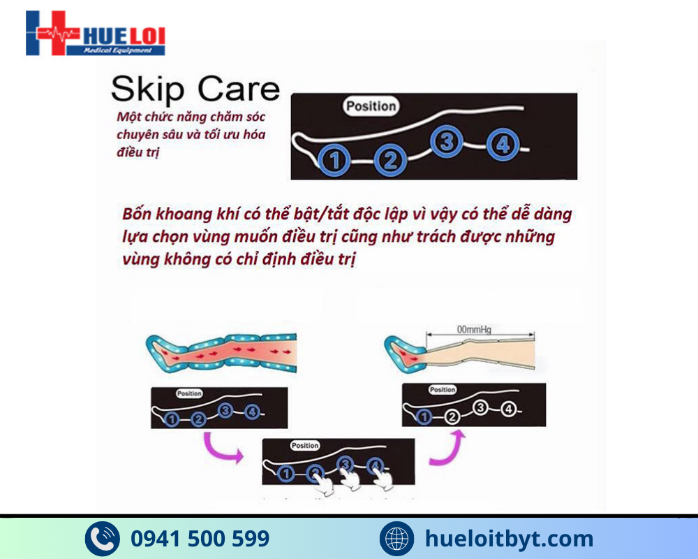 MÁY NÉN ÉP KHÍ TRỊ LIỆU 4 KHOANG CAO CẤP