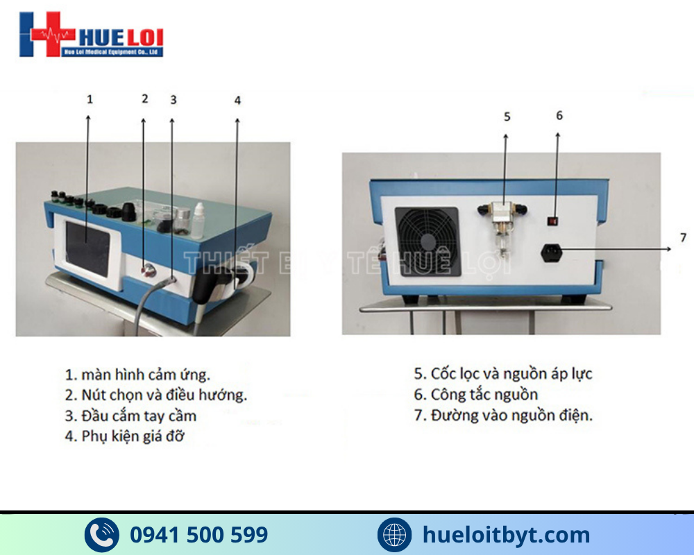 Chi tiết các phần của máy xung kích