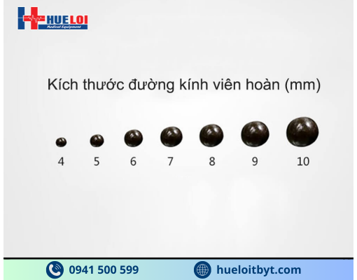 MÁY LÀM VIÊN HOÀN BÁN TỰ ĐỘNG GIÁ RẺ