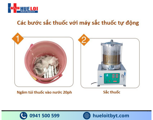 MÁY SẮC THUỐC ĐÔNG Y 1 NỒI ĐUN