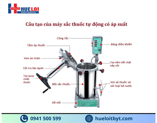MÁY SẮC THUỐC ĐÔNG Y ÁP SUẤT CAO 