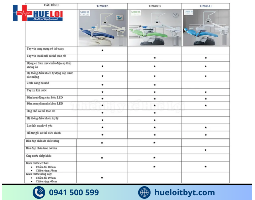 GHẾ NHA KHOA CAO CẤP DENSTON GIÁ RẺ