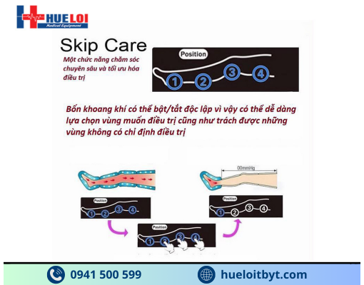 MÁY NÉN ÉP KHÍ TRỊ LIỆU 4 KHOANG CAO CẤP